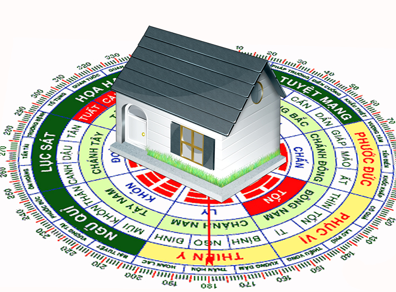 Những vị trí phong thủy quan trọng không được bỏ qua trong căn nhà bạn